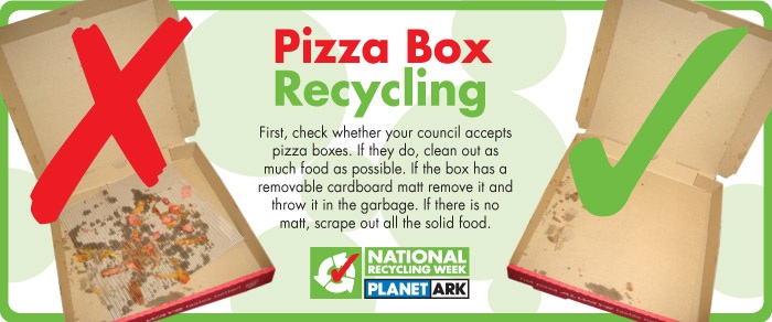 can you recycle pizza boxes