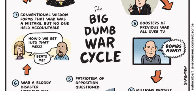 Big Dumb War Cycle