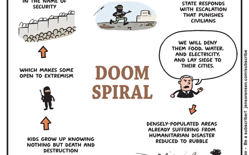 The Doom Spiral